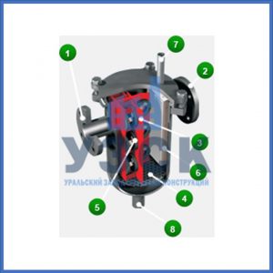 Магнитные шламоотводители MOS в Элисте